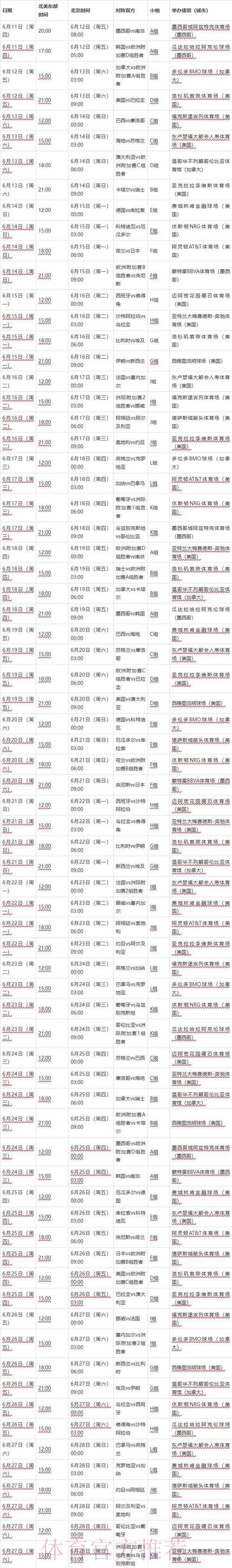 2026世界杯实时比分几点开始