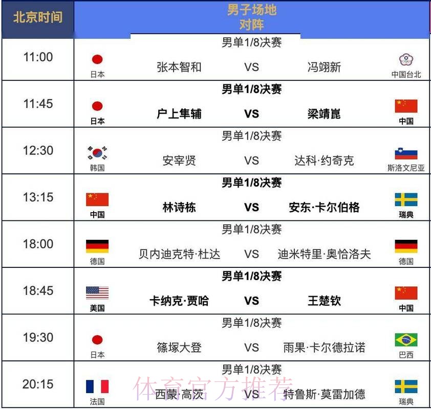 世界杯完整赛程地址