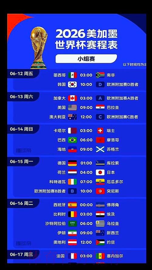 2026美加墨世界杯比赛结果几点开始