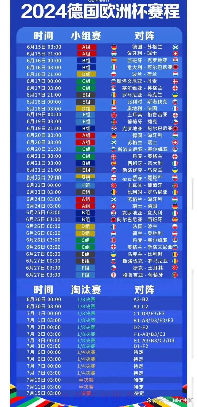 世界杯免费观看什么时候开始