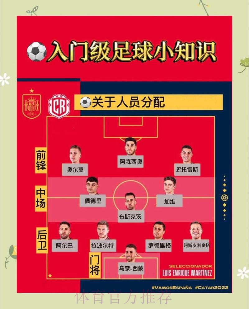 世界杯投注潜在陷阱与规避策略 世界杯投注潜在陷阱与规避策略