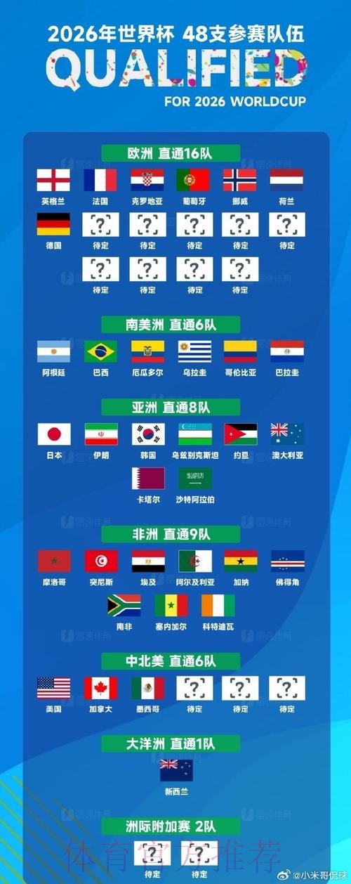 2023世界杯下注推荐最佳官方网址 2023世界杯下注推荐最佳官方网址